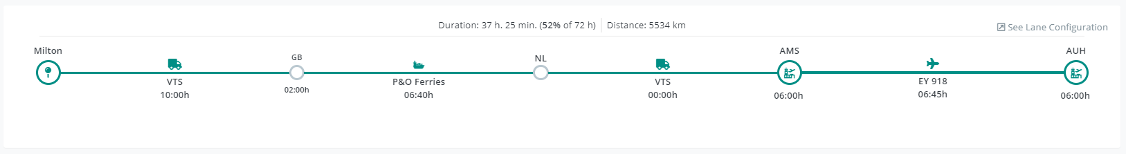 FerryCrossingOverview.png